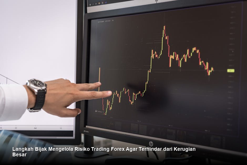 Langkah Bijak Mengelola Risiko Trading Forex Agar Terhindar dari Kerugian Besar