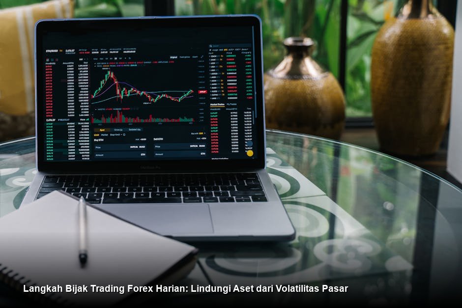 Langkah Bijak Trading Forex Harian: Lindungi Aset dari Volatilitas Pasar